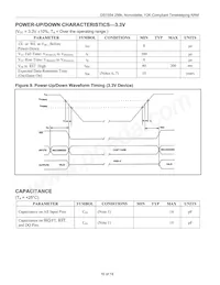 DS1554WP-120IND Datasheet Pagina 16