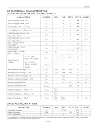 DS1558Y-TRL Datasheet Pagina 12