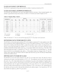 DS1643P-85+ Datasheet Page 5