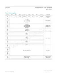DS1682S Datasheet Page 7
