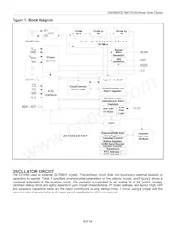 DS1685EN-3/T&R Datasheet Pagina 6