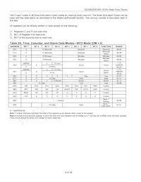 DS1685EN-3/T&R Datasheet Page 9