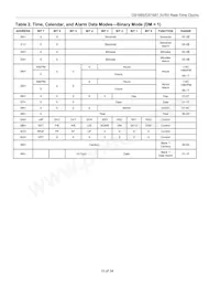 DS1685EN-3/T&R Datasheet Pagina 10