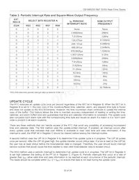DS1685EN-3/T&R Datasheet Page 16