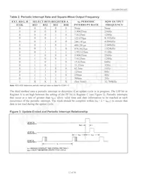 DS1689SN+T&R數據表 頁面 12