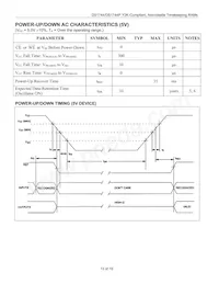 DS1744-70IND Datasheet Pagina 13