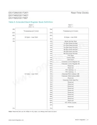 DS17885EN-3+ Datasheet Page 21