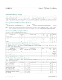 DS3231MZ+TRL Datasheet Pagina 2