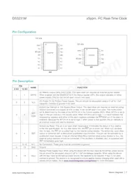 DS3231MZ+TRL Datasheet Pagina 7
