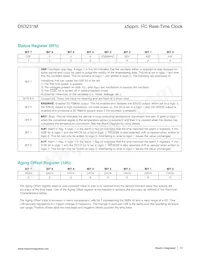 DS3231MZ+TRL Datasheet Page 15
