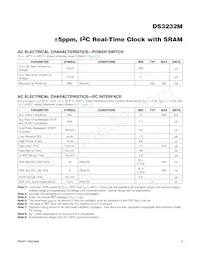 DS3232MZ/V+T Datasheet Page 4