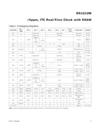 DS3232MZ/V+T Datasheet Page 13