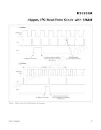 DS3232MZ/V+T Datasheet Page 16