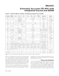 DS3232S#T&R Datasheet Page 11