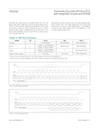DS3234SN# Datasheet Page 18
