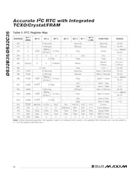 DS32C35-33#T&R Datasheet Pagina 12