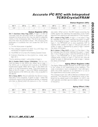 DS32C35-33#T&R Datasheet Pagina 15