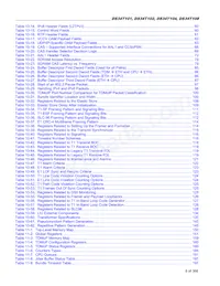 DS34T108GN Datasheet Pagina 8
