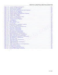 DS34T108GN Datasheet Pagina 9