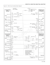 DS34T108GN Datasheet Page 19
