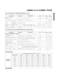 DS4026S+WCN Datasheet Pagina 3