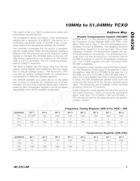 DS4026S+WCN Datasheet Page 9