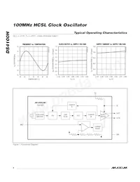 DS4100H+ Datasheet Page 4