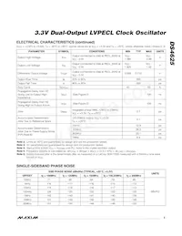 DS4625P+100/150 Datasheet Page 3
