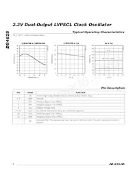 DS4625P+100/150 Datasheet Pagina 4