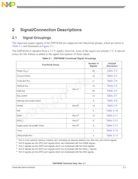 DSPB56366AG120 Datasheet Pagina 5