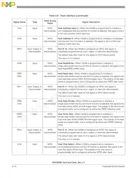 DSPB56366AG120 Datasheet Page 14