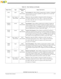 DSPB56366AG120 Datasheet Pagina 15