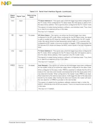 DSPB56366AG120 Datasheet Page 17