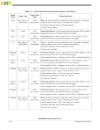 DSPB56366AG120 Datasheet Pagina 20