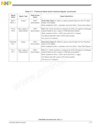 DSPB56366AG120 Datasheet Pagina 21