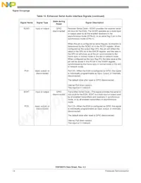 DSPB56374AF Datasheet Pagina 14