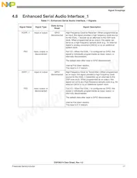 DSPB56374AF Datasheet Pagina 17