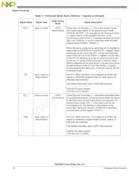 DSPB56374AF Datasheet Page 18