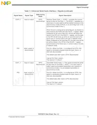 DSPB56374AF Datasheet Page 19