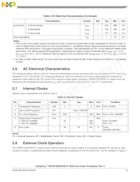 DSPB56720CAG Datasheet Pagina 13