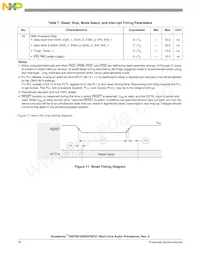 DSPB56720CAG數據表 頁面 16