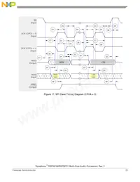 DSPB56720CAG Datenblatt Seite 23