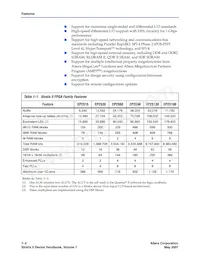 EP2S90H484C4 Datasheet Pagina 14