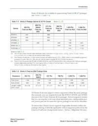 EP2S90H484C4 Datasheet Page 15