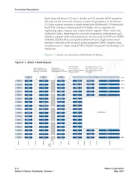 EP2S90H484C4 Datasheet Pagina 20