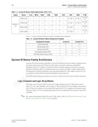 EP3C25F256C7ES Datasheet Page 6
