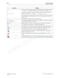EP4CE115F29I8L Datasheet Page 12