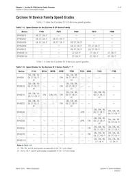 EP4CE55F23A7N Datasheet Page 7