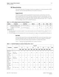 EP4CGX15BN11I7N Datasheet Page 7
