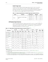EP4CGX15BN11I7N數據表 頁面 12